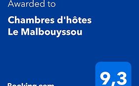 Chambres D'Hotes Le Malbouyssou